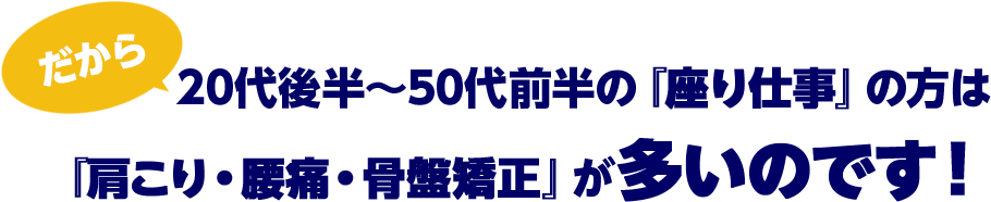 だから！20代後半～50代前半の『座り仕事』の方は『肩こり・腰痛・骨盤矯正』が多いのです！